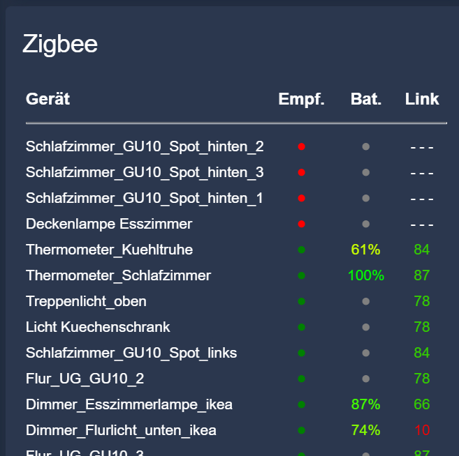 zigbee.png