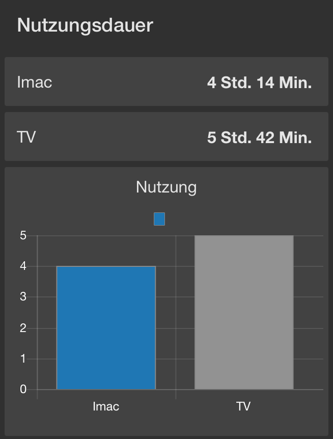 Bildschirm­foto 2022-11-16 um 11.49.54.png