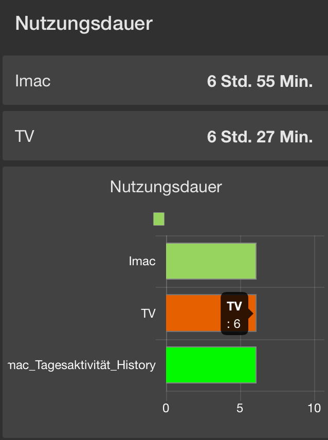 Bildschirm­foto 2022-11-17 um 05.03.40.png