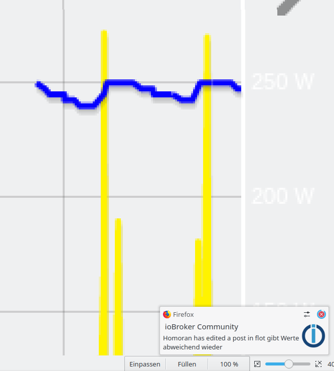 Ausschnitt-nach einer Wartezeit - Monatsansicht.png