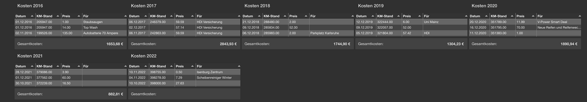 Bildschirm­foto 2022-12-04 um 10.54.42.png