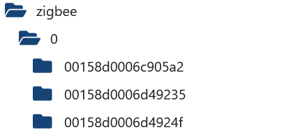 aad1ac0c-e982-4b0c-ae9d-a3e7740a4ccd-grafik.png