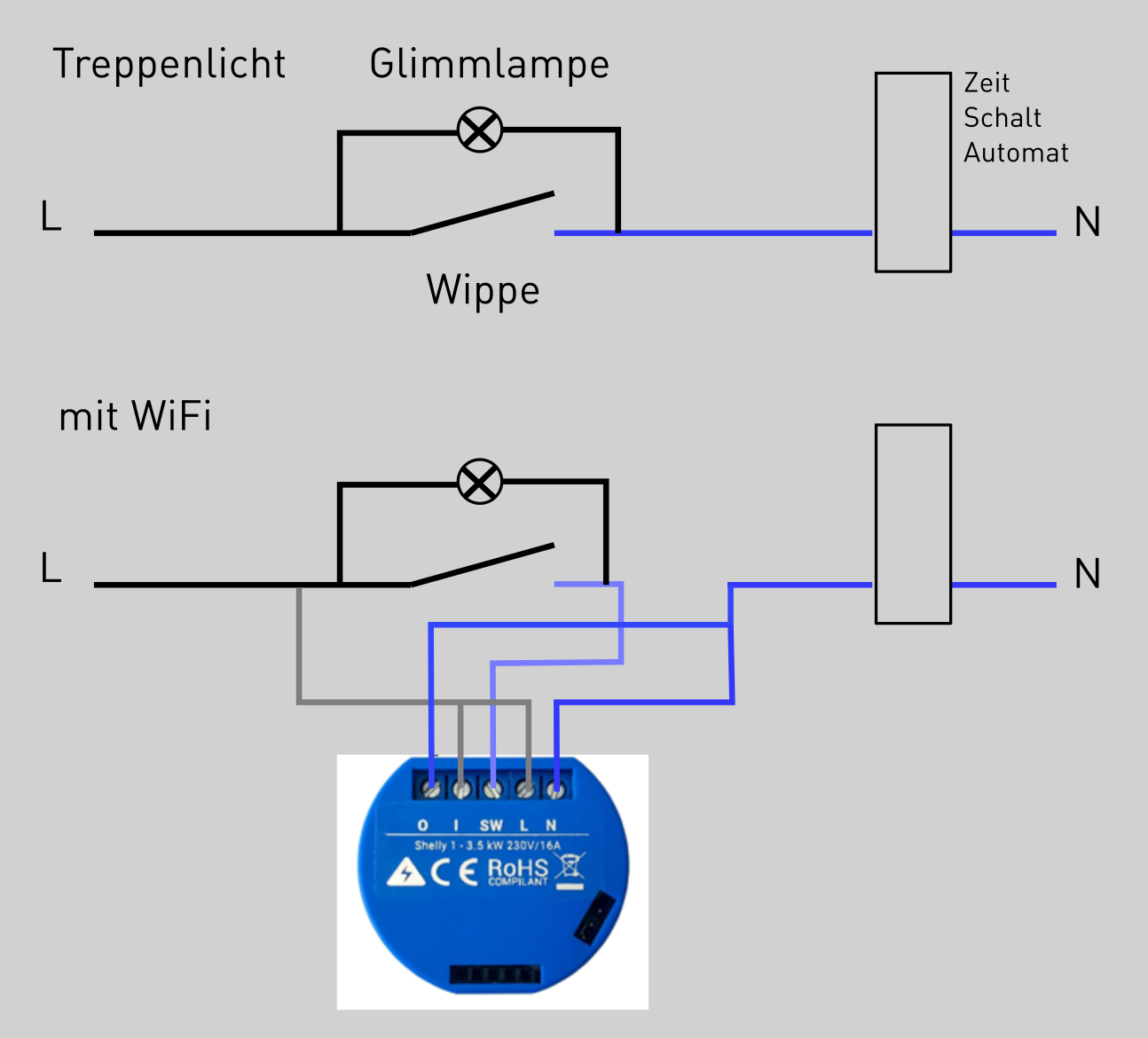 c32faad9-dc71-448b-956d-2c0e73bb8a0a-grafik.png