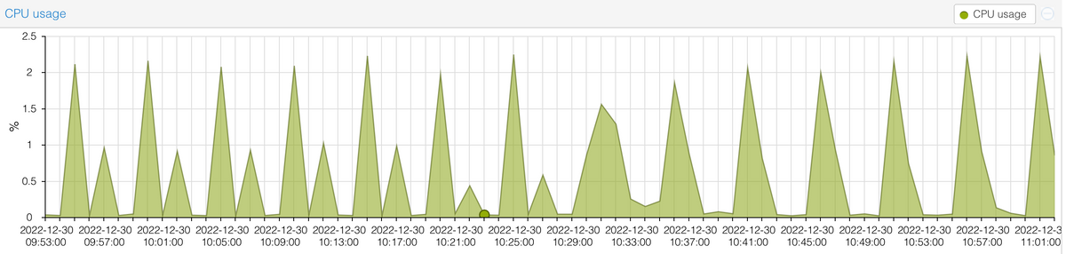 dfa476af-0e86-4087-b2c7-a17942239ac4-image.png