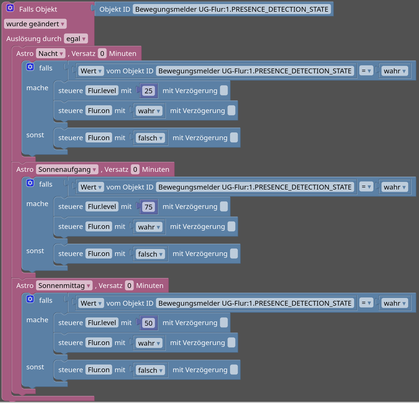 41d9af88-3016-4a25-b640-8ad46470b03d-grafik.png