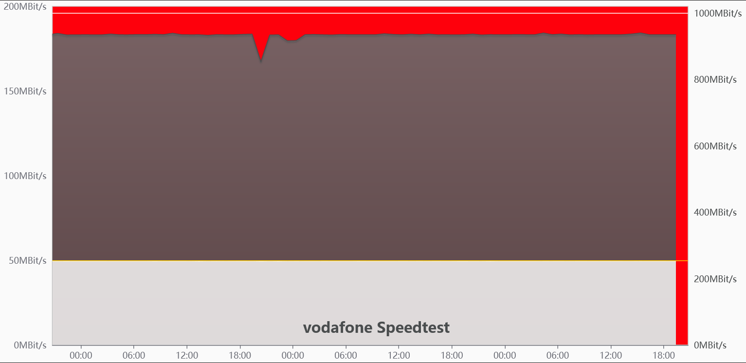 6d8a14e5-aba0-4ac8-a867-760d0c199ee8-grafik.png