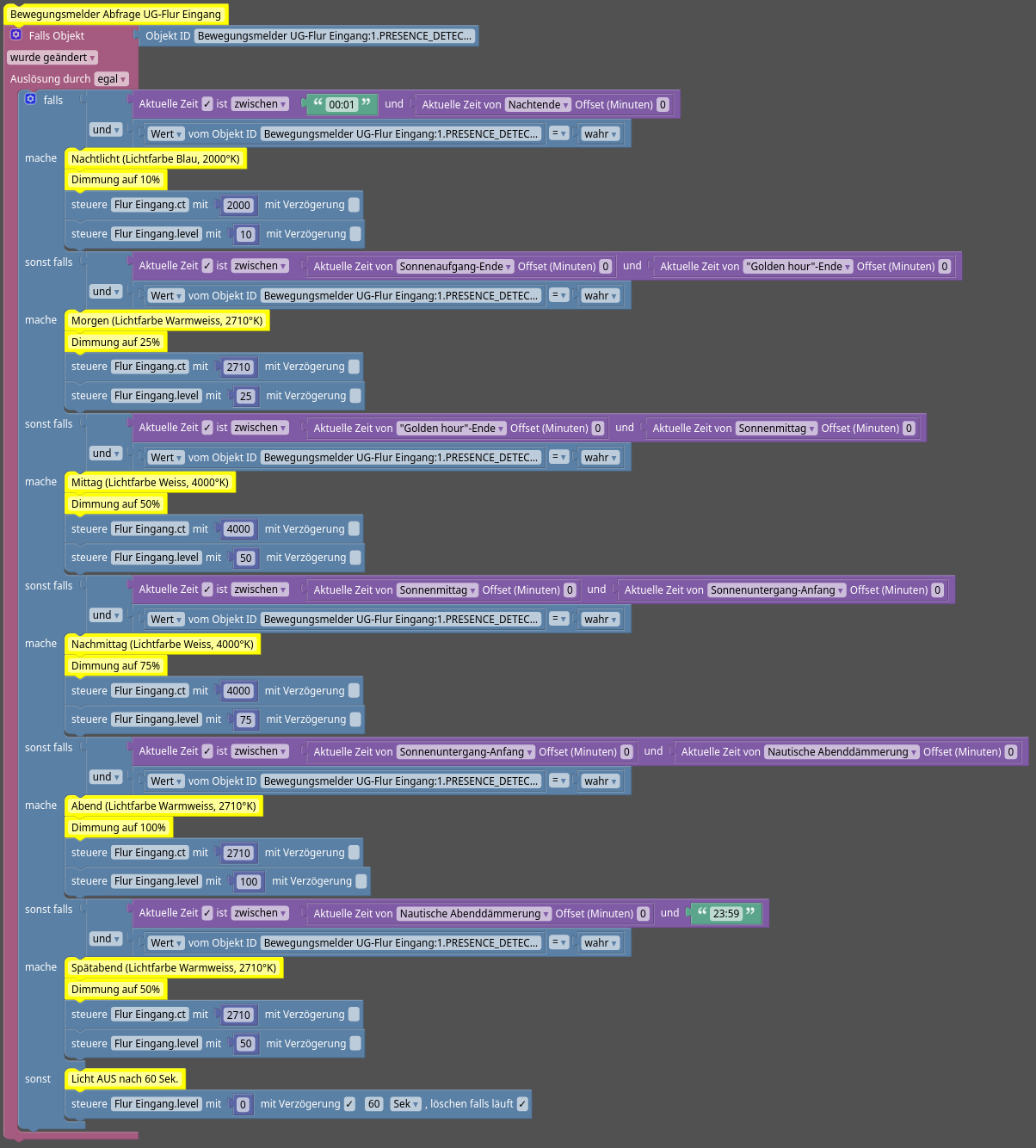de2a4e96-656a-4ca1-b10f-b5b0126e57e5-grafik.png
