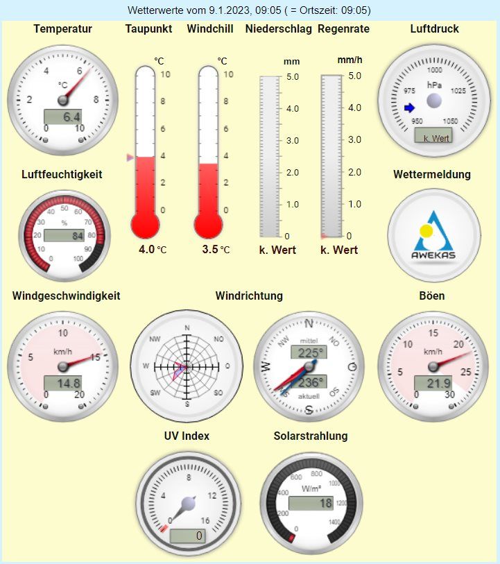 2023-01-09_09-06-29__AWEKAS Automatisches Wetterkarten System.jpg