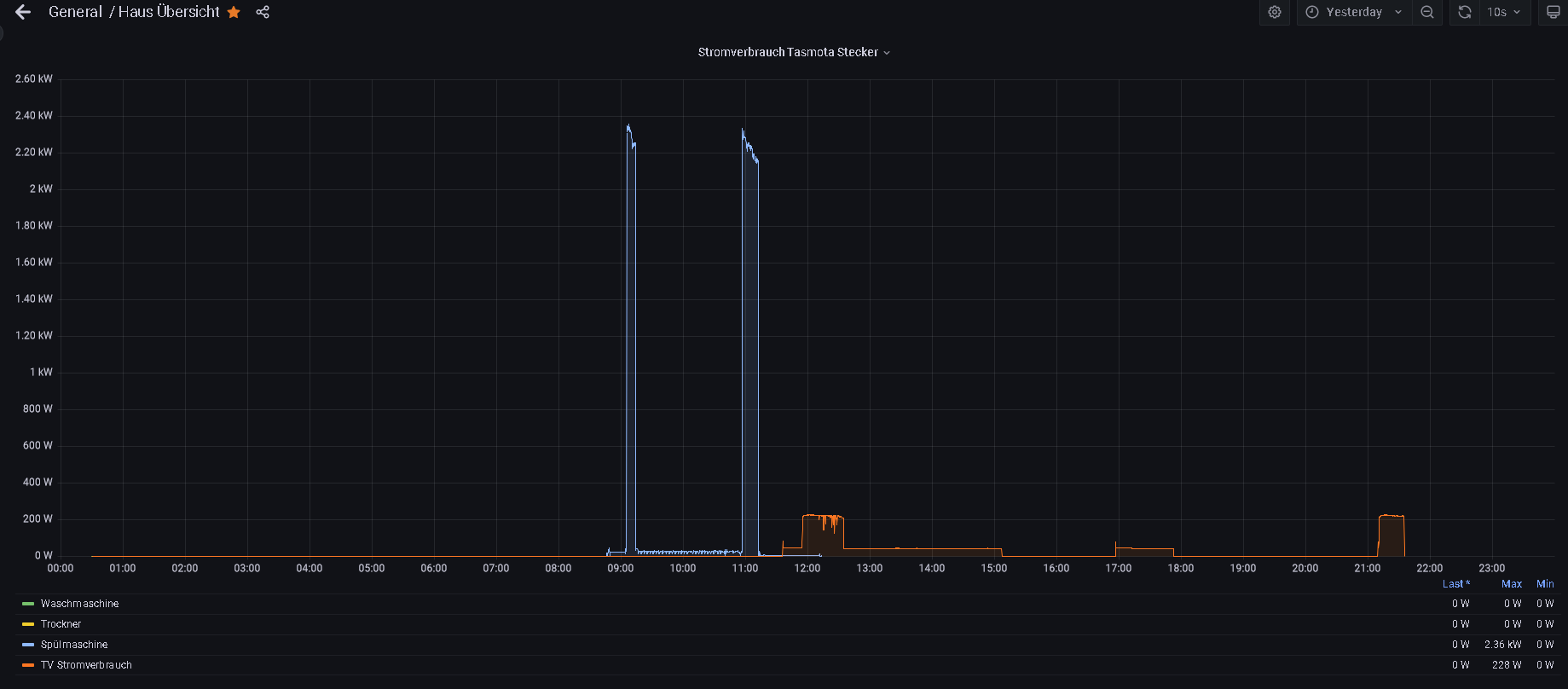 92e96406-cc17-477b-81d5-1f1dec374536-grafik.png