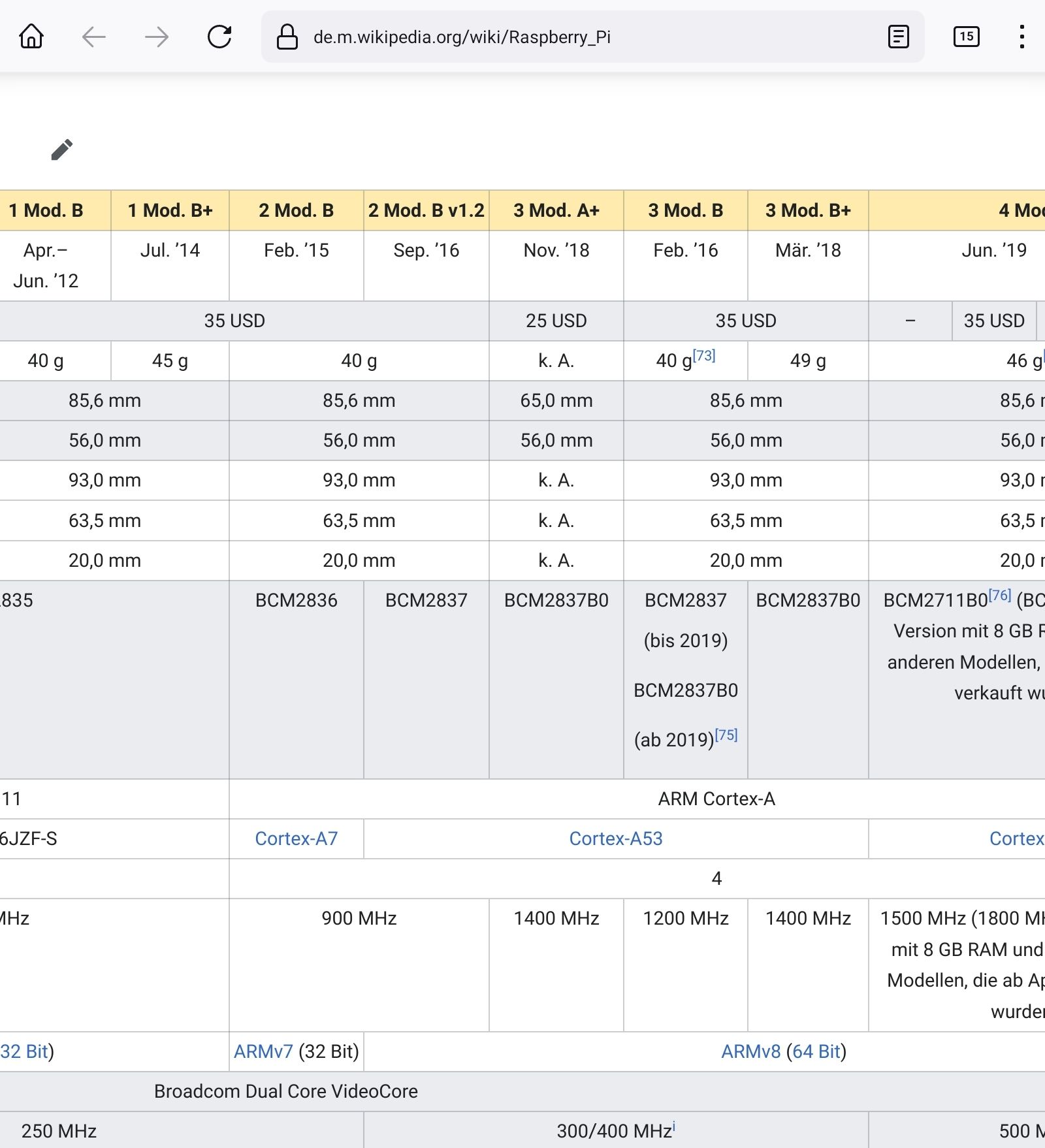 Screenshot_20230111-190901_Firefox.jpg