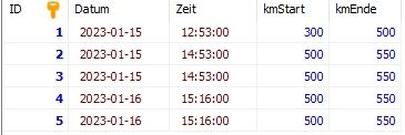 Tabelle.jpg