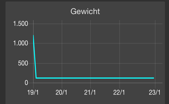 Bildschirm­foto 2023-01-23 um 06.11.04.png