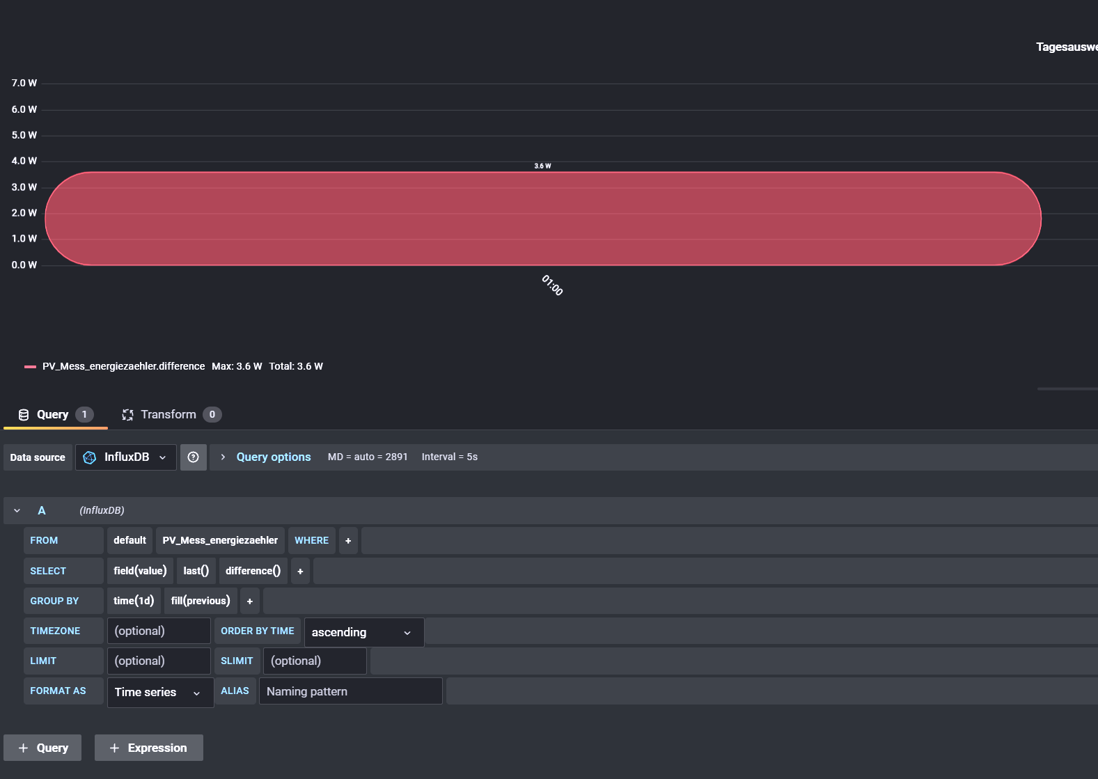 2023-01-26 10_29_58-Edit panel - Dashboards - Dashboards - Grafana.png