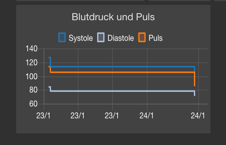 Bildschirm­foto 2023-01-27 um 02.35.25.png