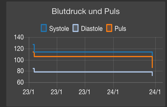 Bildschirm­foto 2023-01-27 um 03.11.18.png