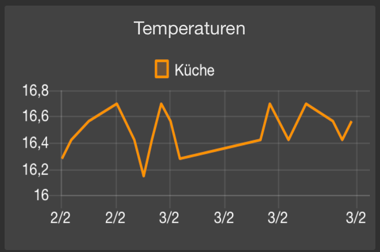 Bildschirm­foto 2023-02-03 um 01.57.38.png