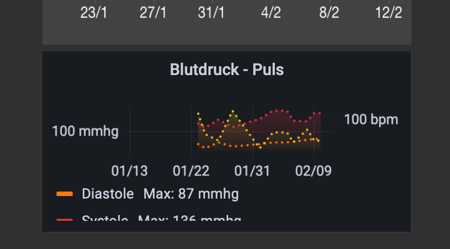 Bildschirm­foto 2023-02-11 um 23.32.34.png