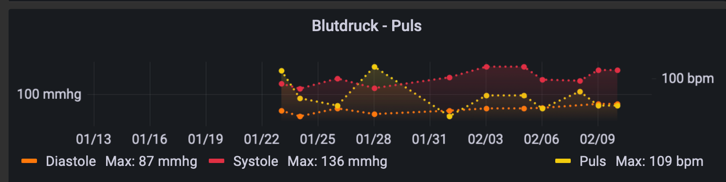 Bildschirm­foto 2023-02-13 um 14.26.18.png