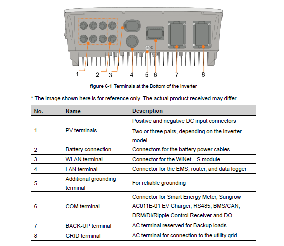 ab9f1b95-1ae9-4a03-816b-6fcd24155f32-grafik.png