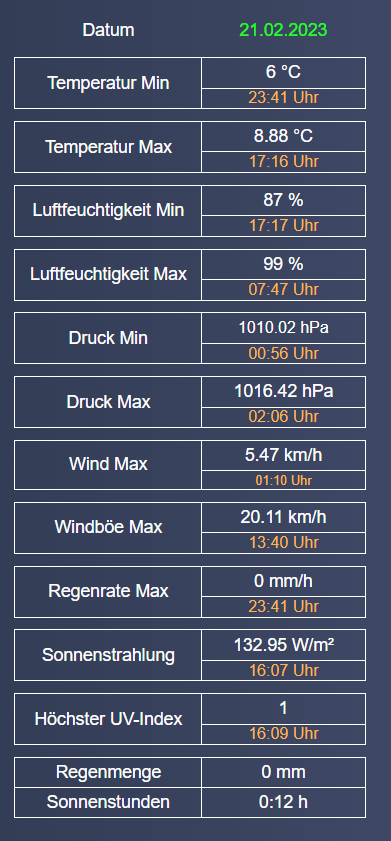 Screenshot 2023-02-22 145307.png