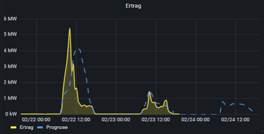 d2ffe8c0-85ec-4084-8a9f-9ce15eaf2ee8-image.png