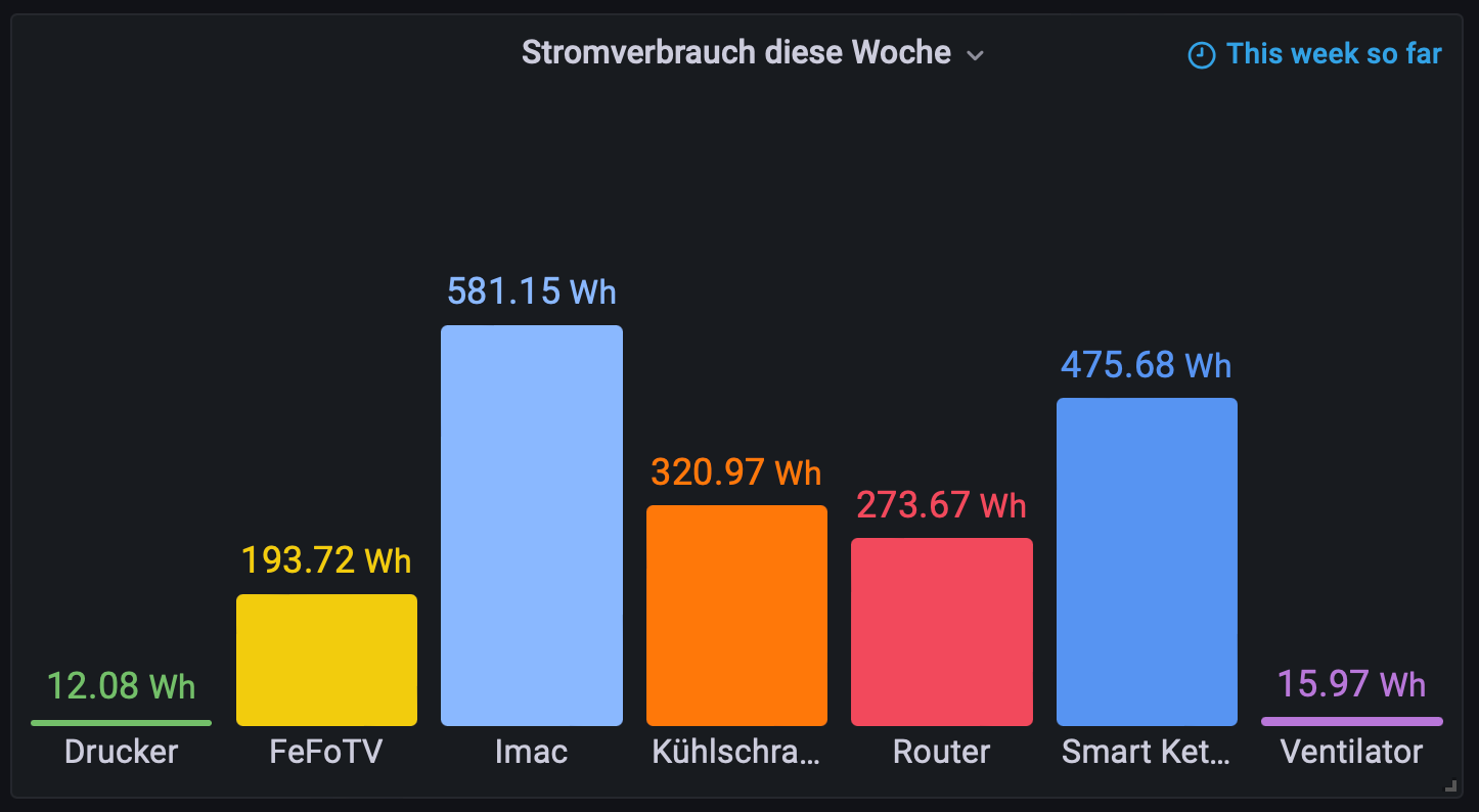 Bildschirm­foto 2023-02-24 um 17.35.44.png