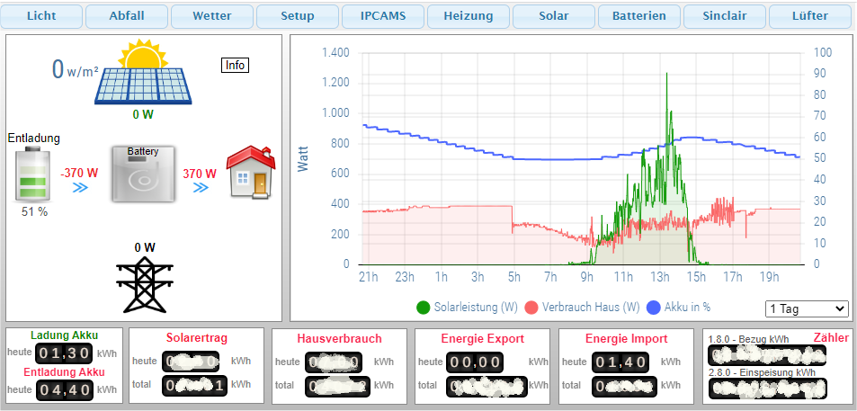 Solar.png