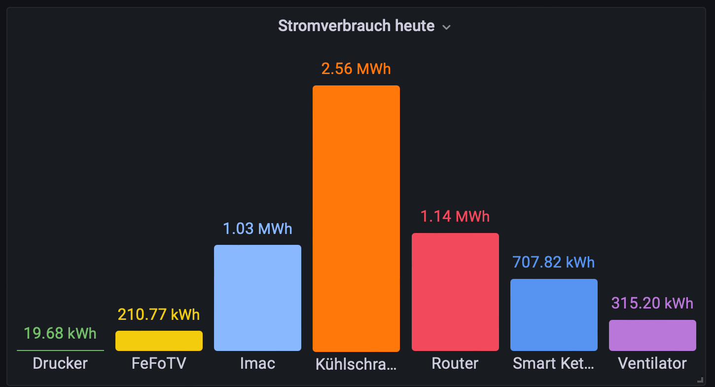 Bildschirm­foto 2023-02-26 um 05.58.03.png