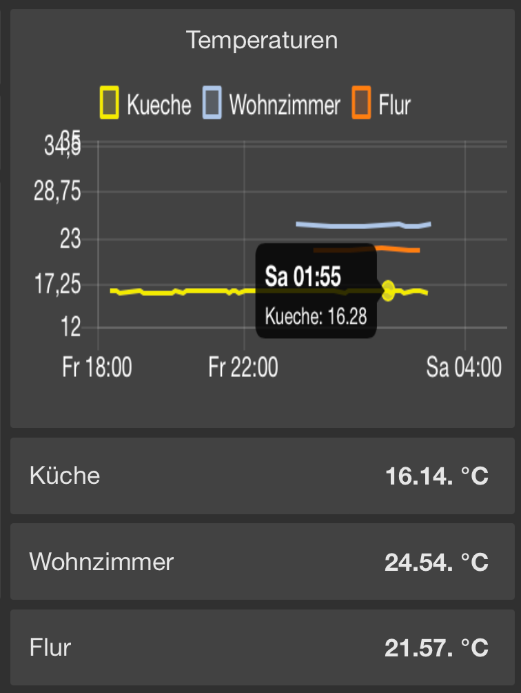 Bildschirm­foto 2023-03-04 um 03.15.04.png