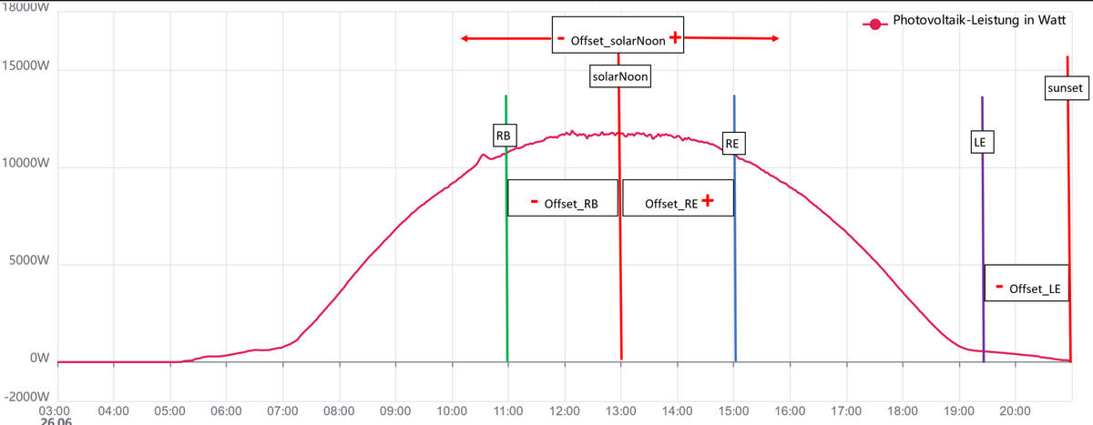 006bb6d5-6aef-4554-9ec2-50bf22648dc5-grafik.png