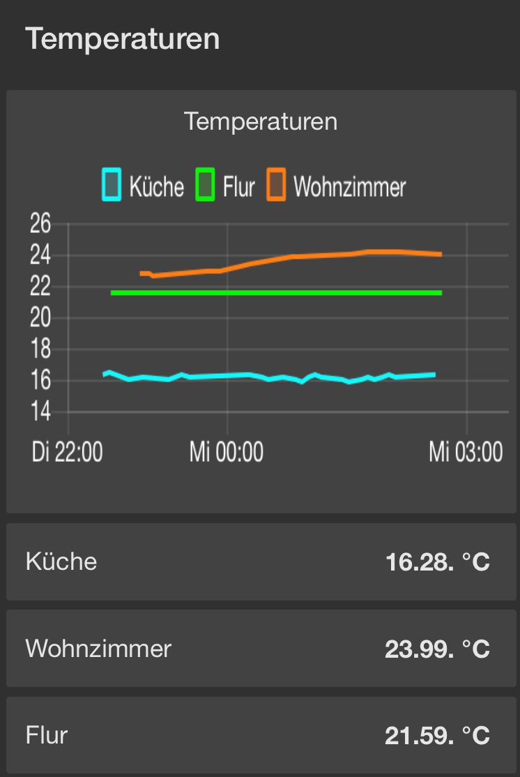 Bildschirm­foto 2023-03-08 um 02.43.56.png