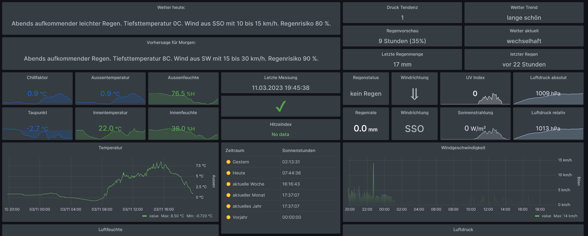 grafana2-1.png