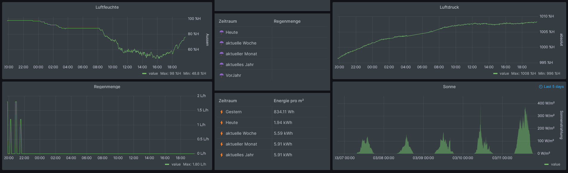 grafana2-2.png