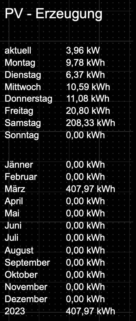 Bild 18.03.23 um 15.49.jpeg