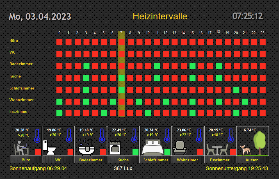 3584e4b1-ca62-44db-abed-2efe34f8efc3-grafik.png