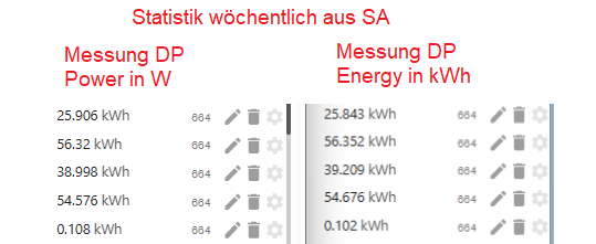 Screenshot W vs kwh.png