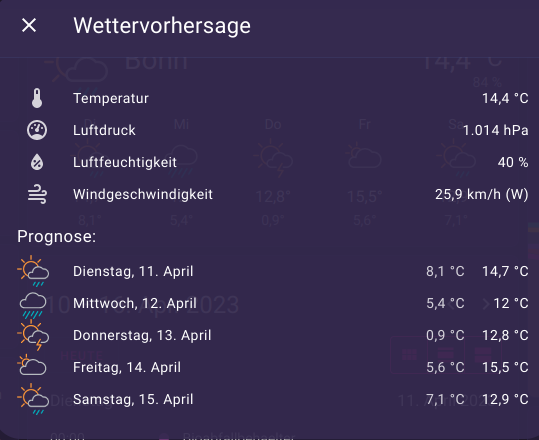 lovelace-weather-more-info.png