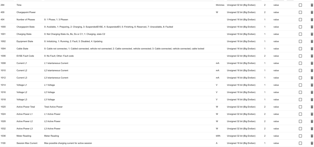 2023-04-13 10_44_50-instances - pismart – Mozilla Firefox.png