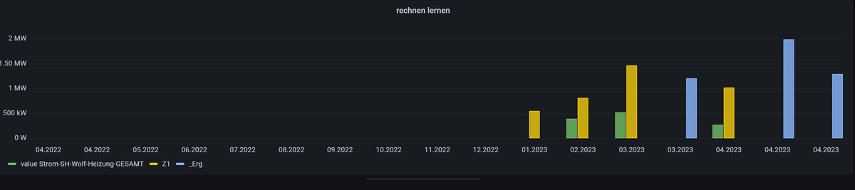 Grafana-F1.PNG