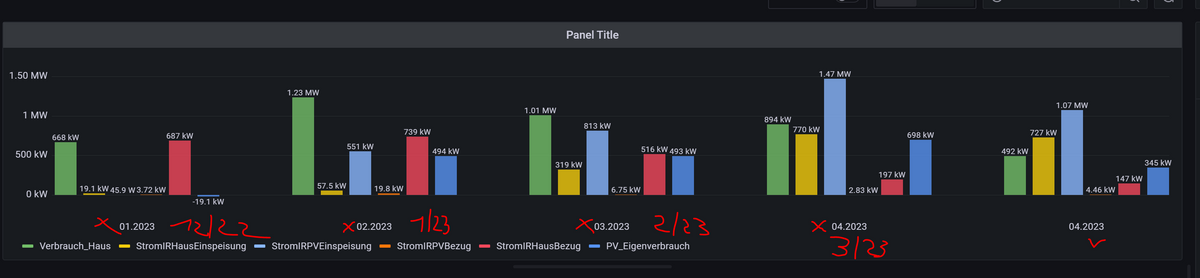 Grafana-F2.PNG