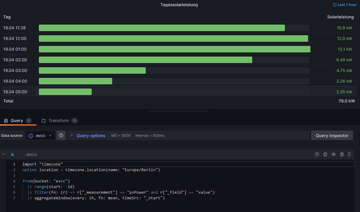 grafana.JPG