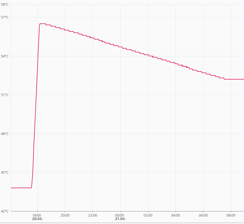 puffertemp.PNG