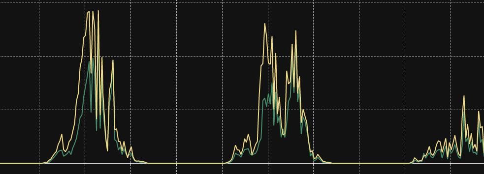 Trend.jpg
