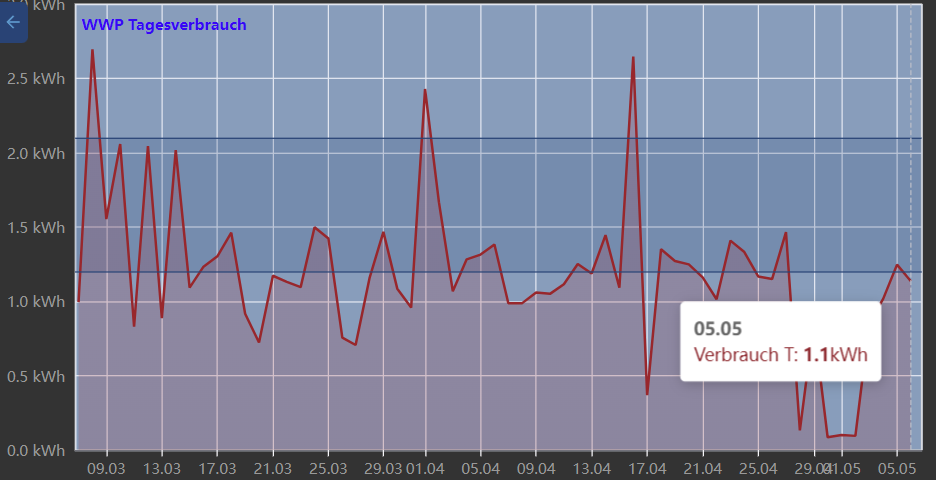 746f2622-08a6-4a0c-9861-7a02ea5605f0-image.png