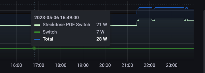 ea08ef6e-7224-4369-8d0a-366c7f88eaaf-grafik.png
