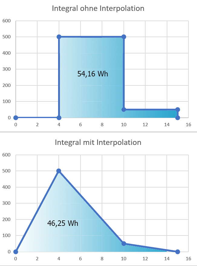 5ce1198c-cf52-4071-adcb-d2d41534ffe8-Unbenannt-1.png