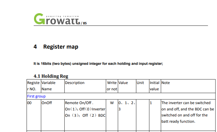 Growatt.PNG