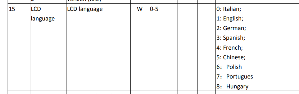 Language.PNG
