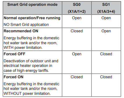 Smart Grid.png