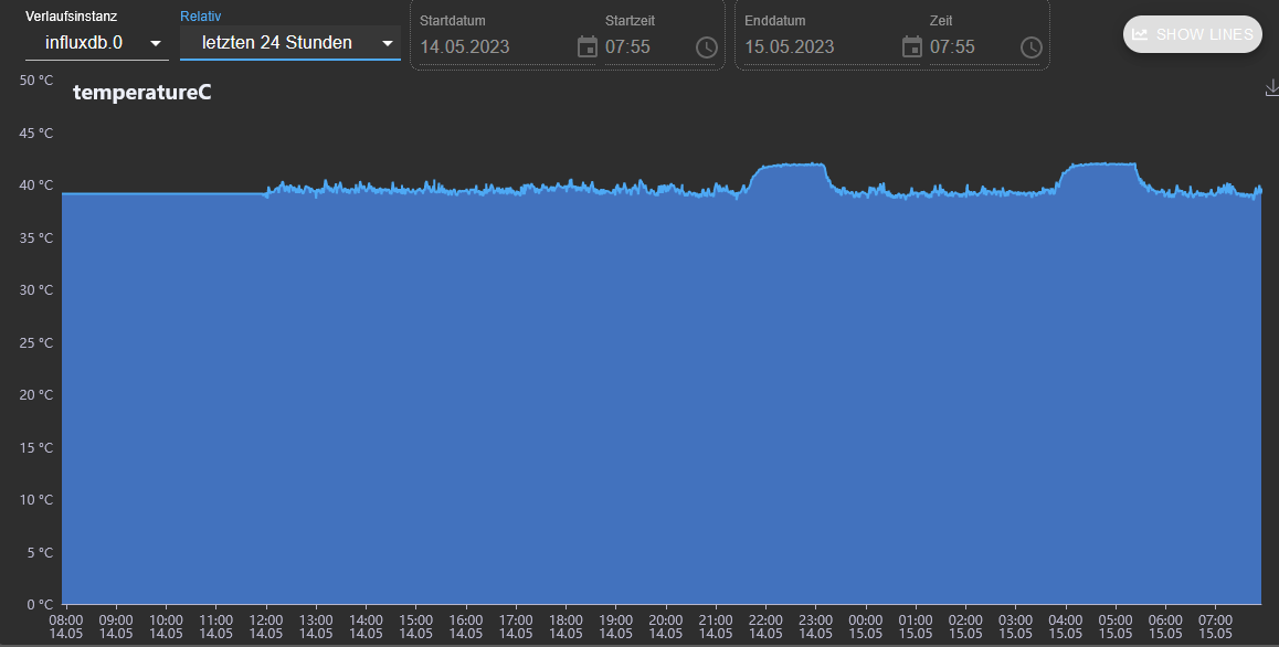13013621-fa1d-4d68-8562-d625d0a25d05-grafik.png
